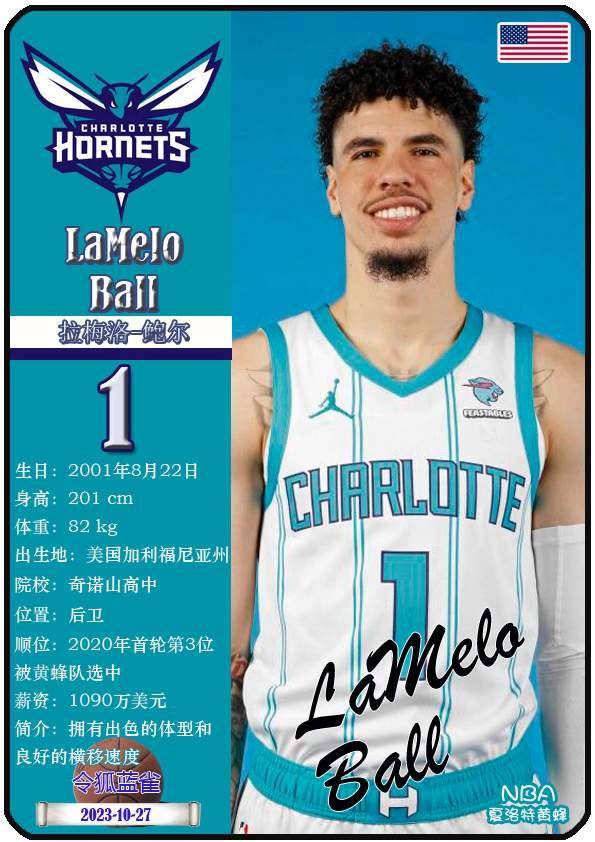 包含冲刺阶段夏洛特黄蜂备战NBA常规赛，单刀错失细节曝光，引发热议，球队文化再被提及的词条